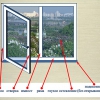 Металлопластиковые окна: плюсы и минусы конструкций больших размеров