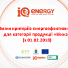  Оновлені критерії енергоефективності в рамках програми IQ energy